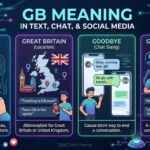 GB Meaning in Text, Chat, and Social Media 2026