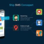 SMS Mean in Text